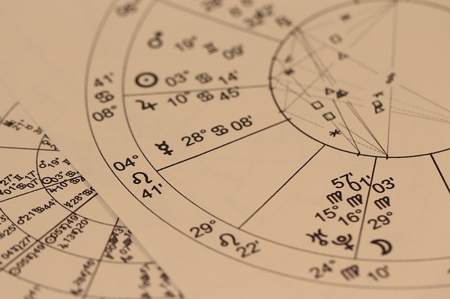 Astrologie a znamení zvěrokruhu